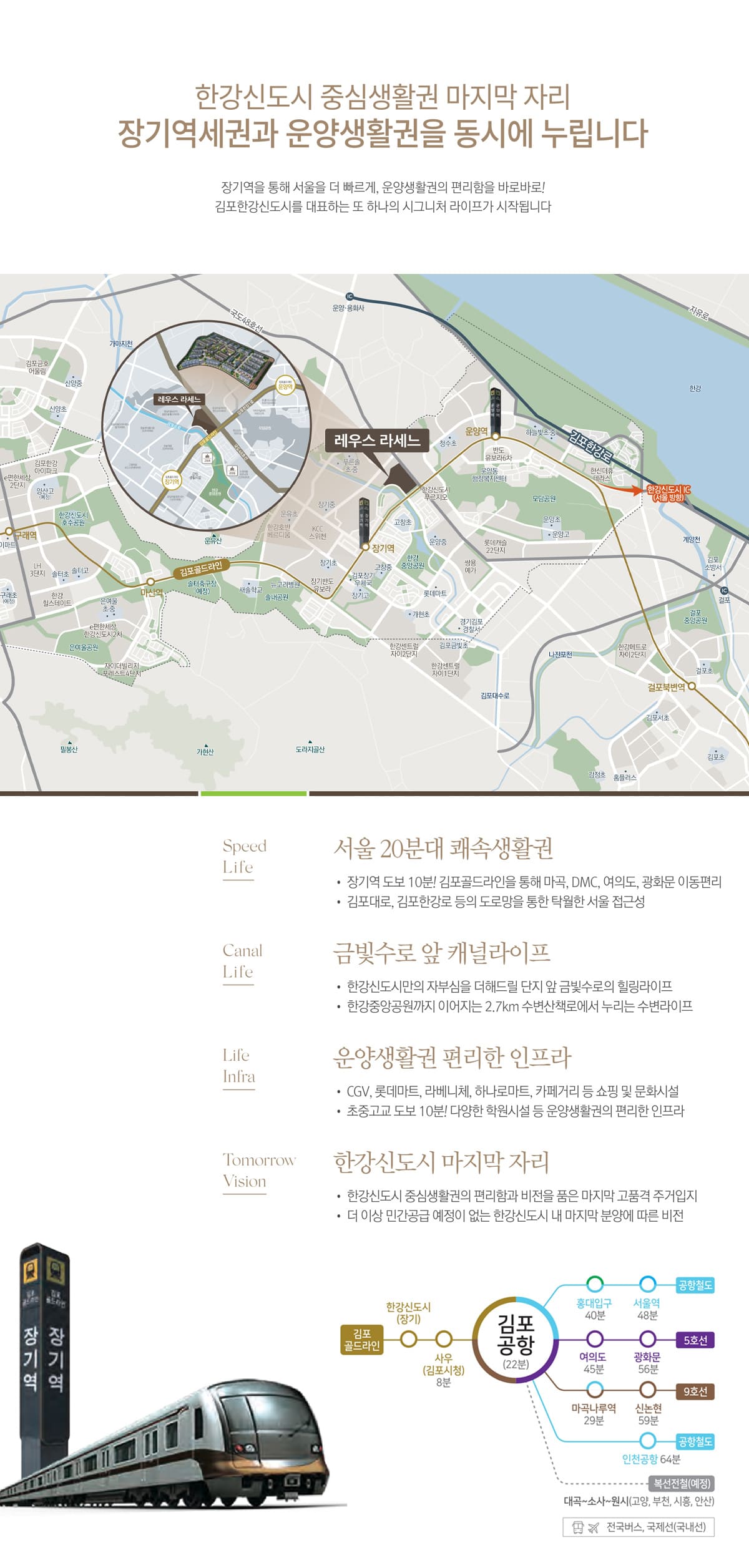 입지환경