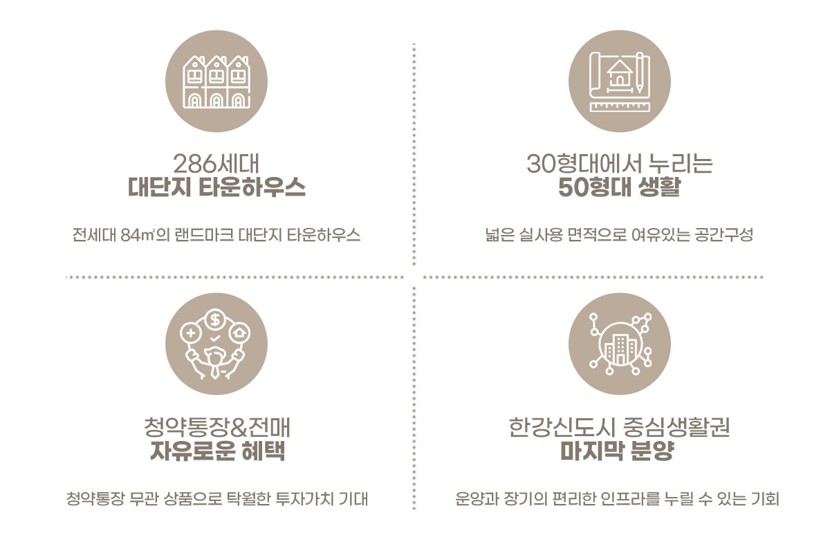 김포 범양레우스 라세느